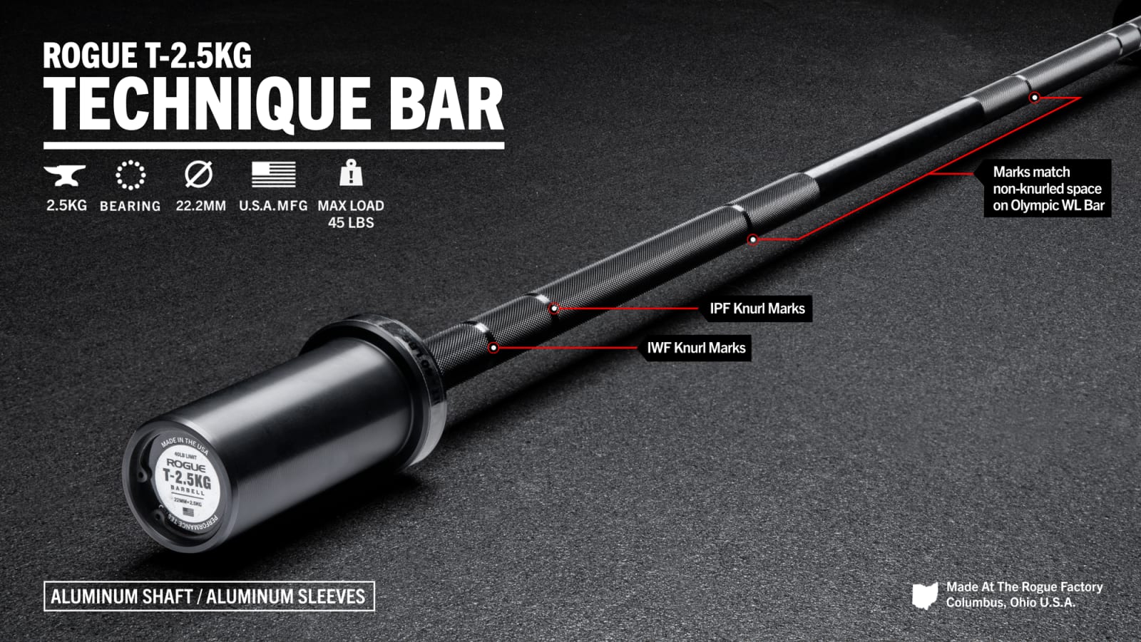 Rogue oso sales mini bar